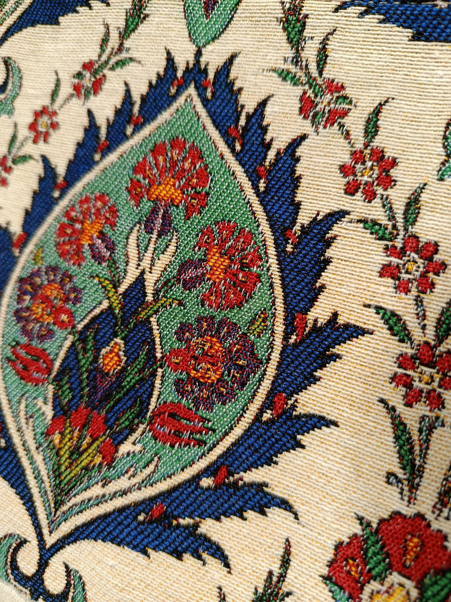 Turkish Floral Tapestry Bag – Handmade Ottoman Style Crossbody Purse, 8"x10", Red & Blue Pattern